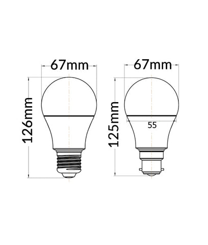 GLS LED Globes Frosted Diffuse - GLS27B