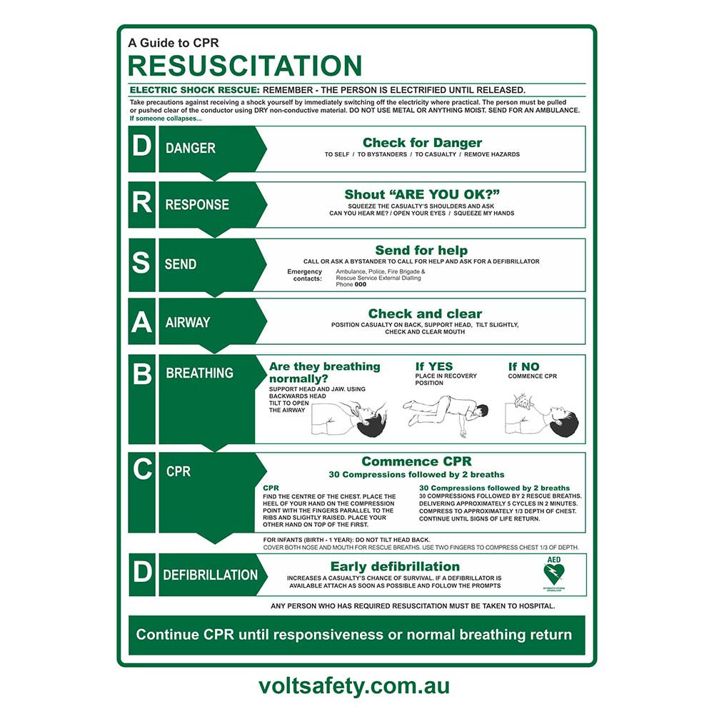 CPR Poster - Volt Safety - SIGN-CPR