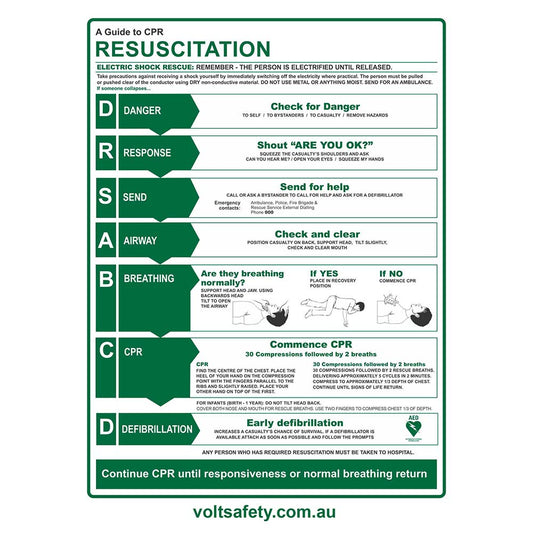 CPR Poster - Volt Safety - SIGN-CPR