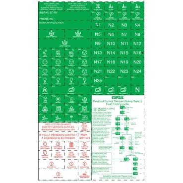Clipsal MAX9 Circuit Identification Label for RCD Protected Circuit (Green) - MX9ELG